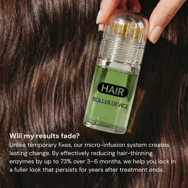 Toneur™ HairRevive Pro Roller + Hair Thickening Solution